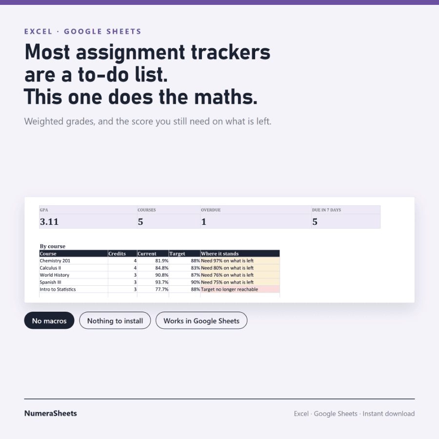 Assignment Tracker — screenshot of the real thing