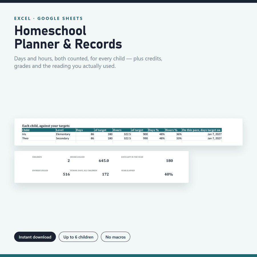 Homeschool Planner & Records — screenshot of the real thing