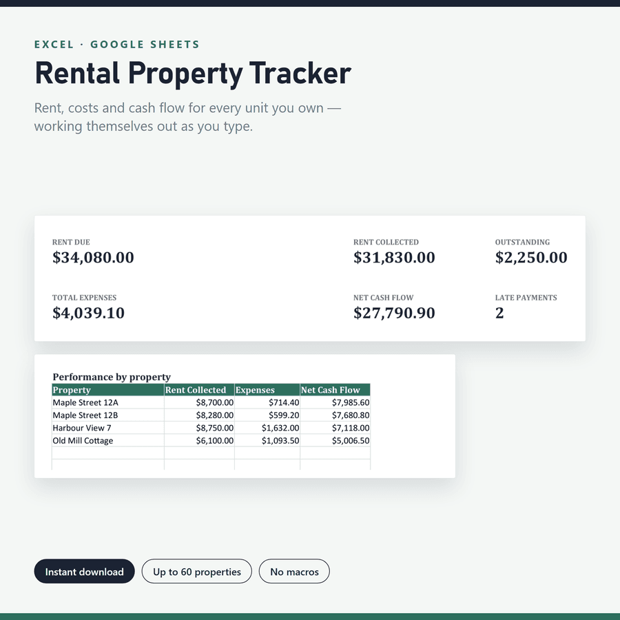 Rental Property Tracker — screenshot of the real thing