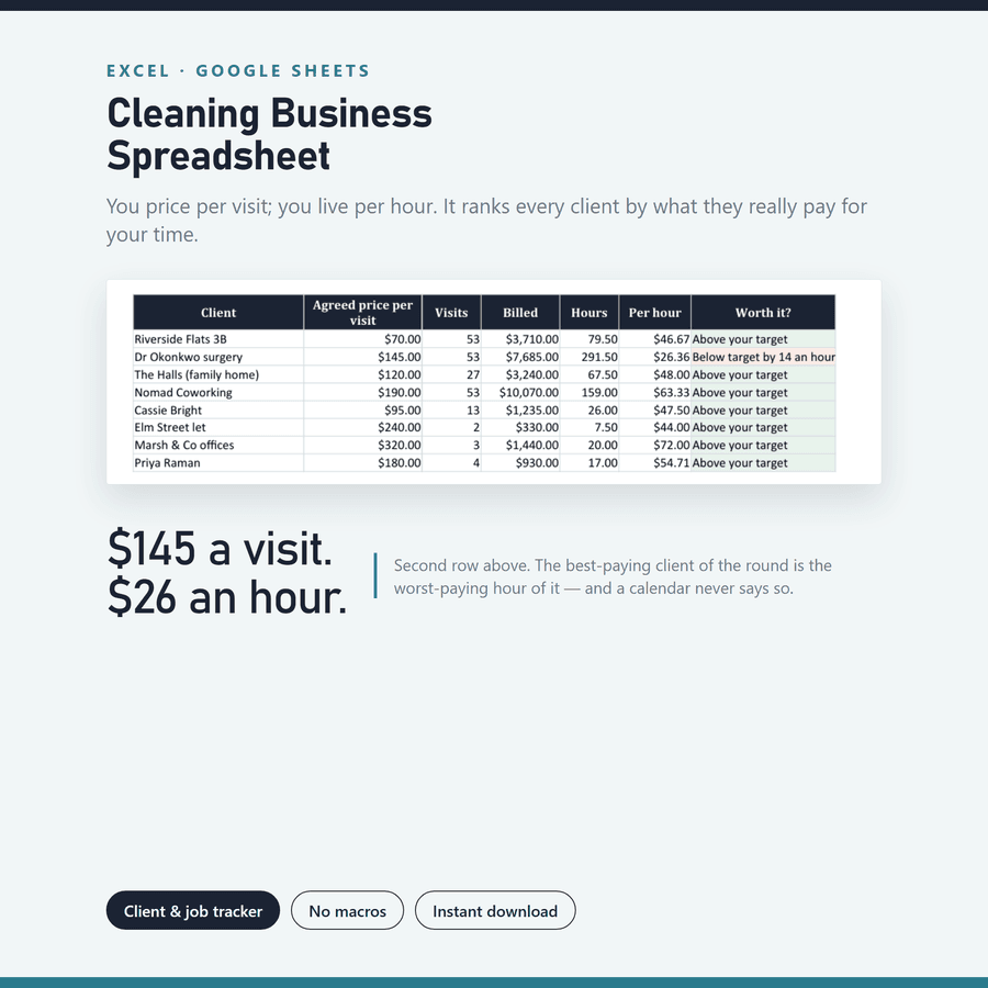 Cleaning Business Spreadsheet — a screenshot of the real file, not a mockup