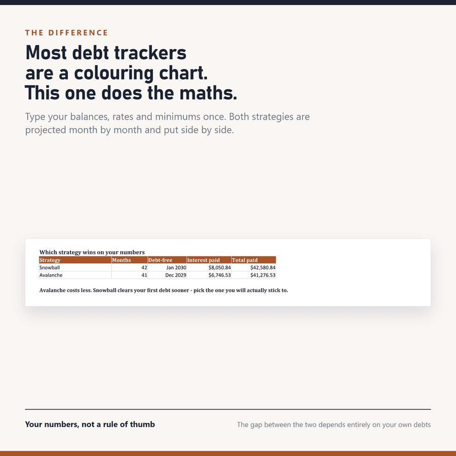 Debt Payoff Tracker — a second screenshot of the real file