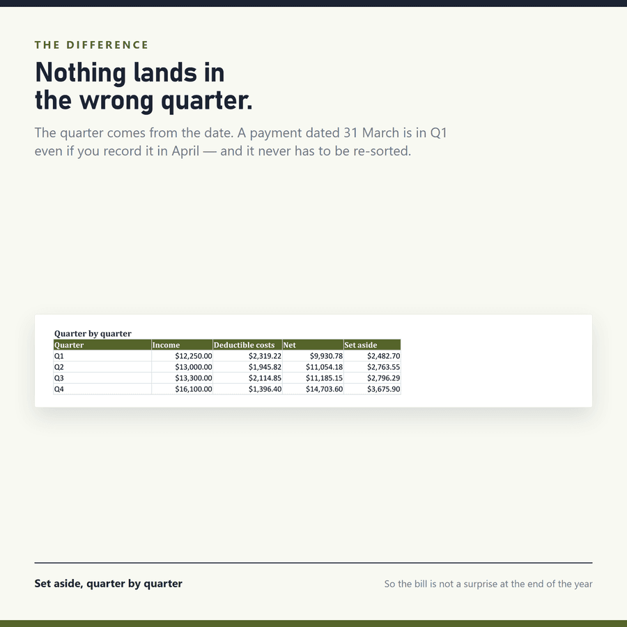 Small Business Bookkeeping — a second screenshot of the real file