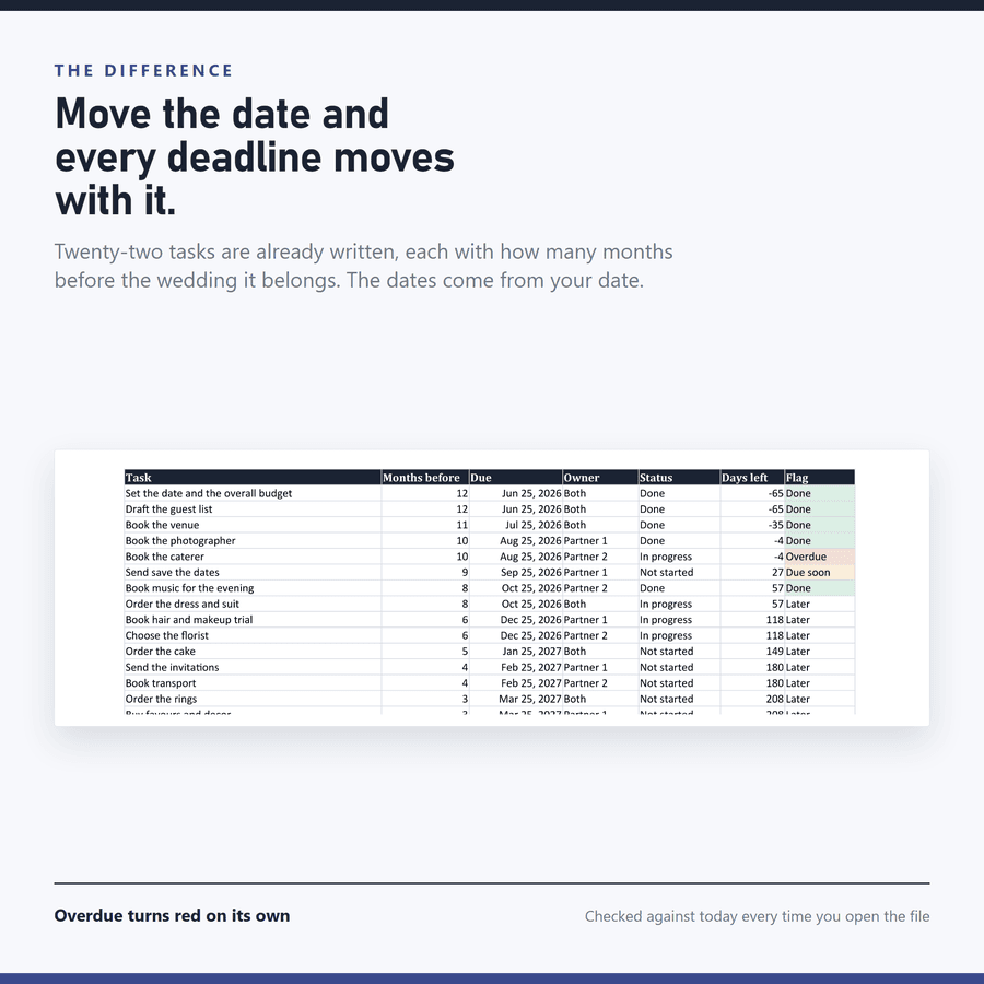 Wedding Planner Spreadsheet — a second screenshot of the real file