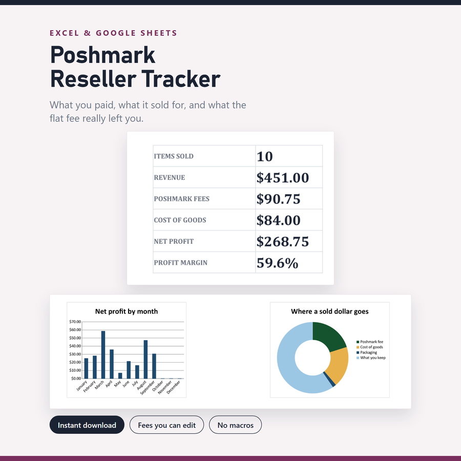Poshmark Reseller Tracker — a screenshot of the real file, not a mockup