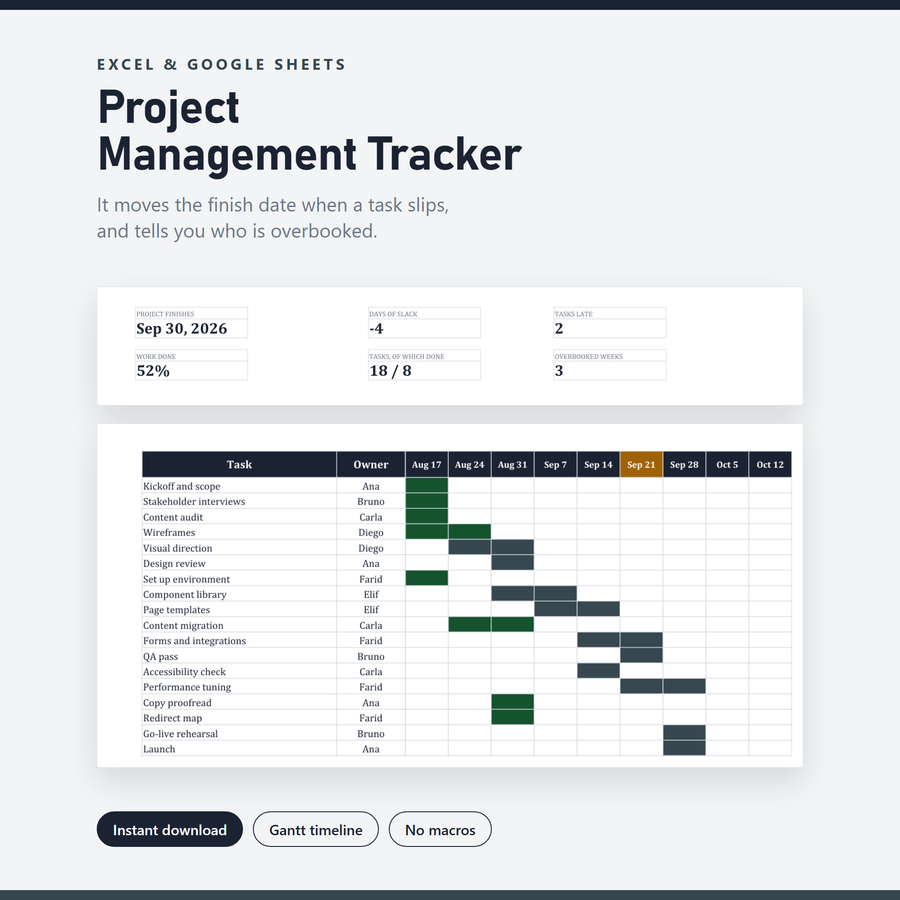 Project Management Tracker — a screenshot of the real file, not a mockup